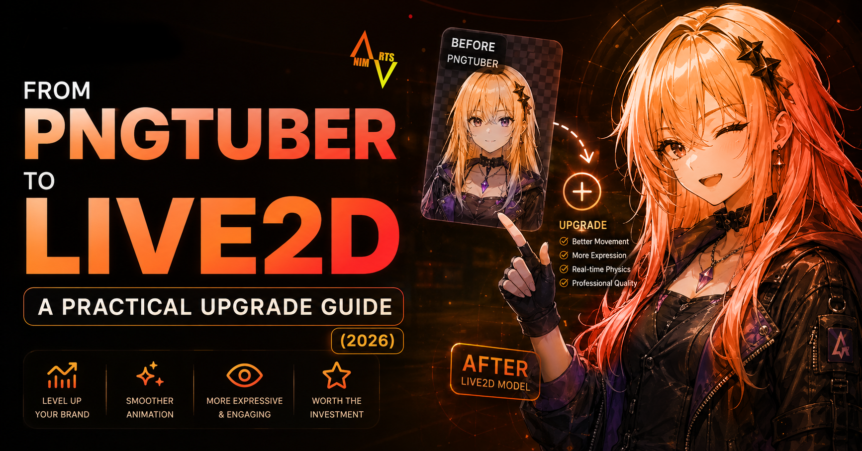 From PNGTuber to Live2D: A Practical Upgrade Guide (2026)